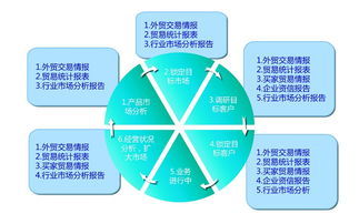 大數(shù)據(jù)時(shí)代的民俗文化數(shù)字化與民俗地圖制作